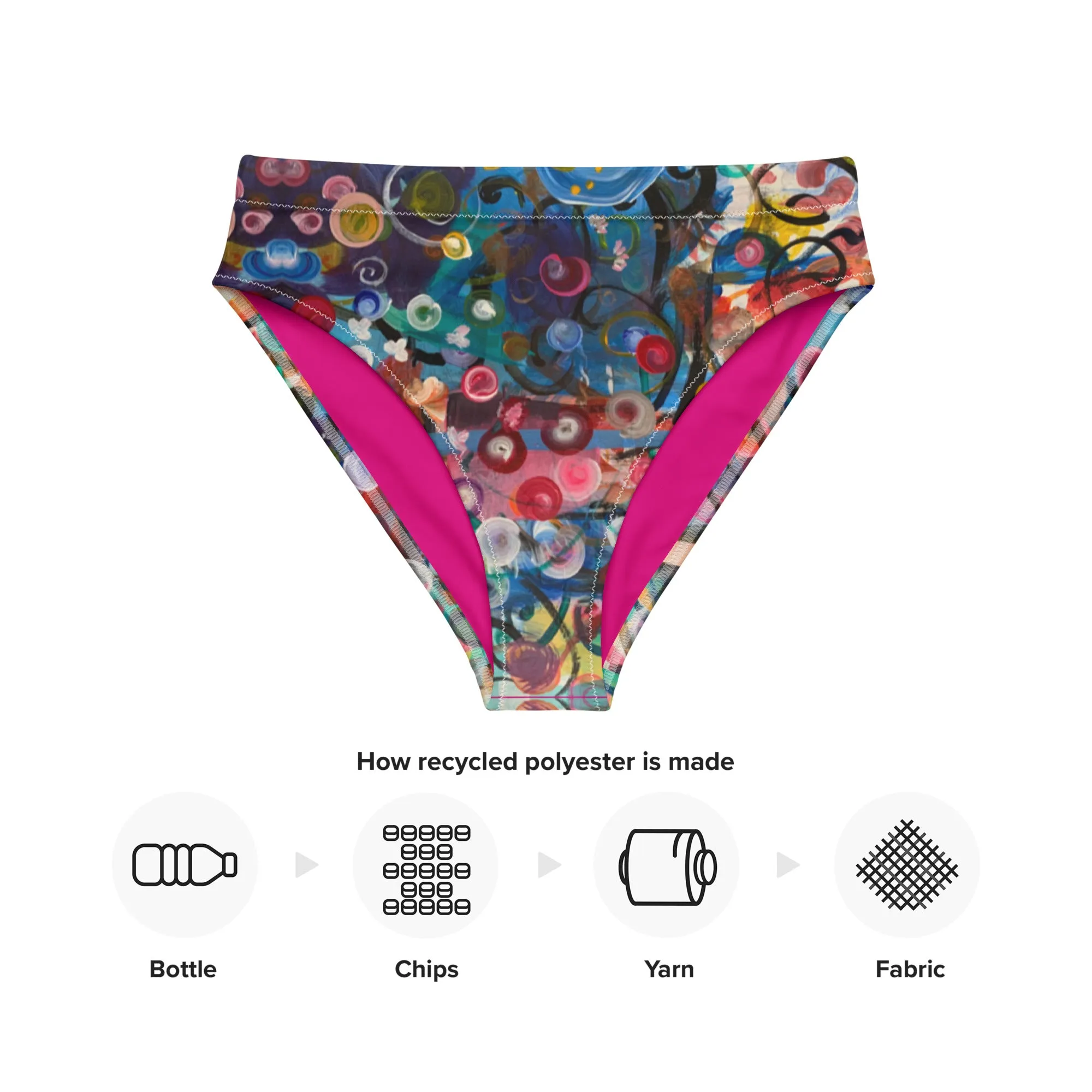 High-waisted bikini bottom "Breeze"