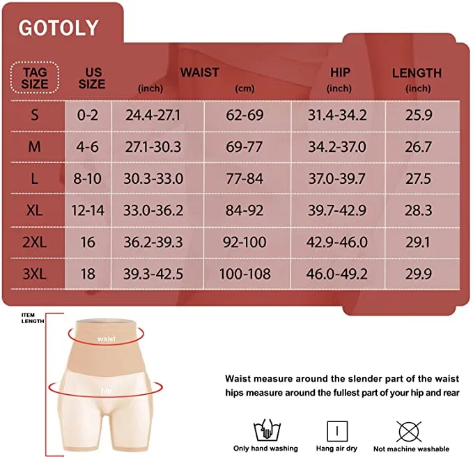 New Gotoly Women Shapewear Control Panties Butt Lifter Padded Hip Enhancer Body Shaper Seamless Underwear Hi- Waist Short, Sz 3XL!