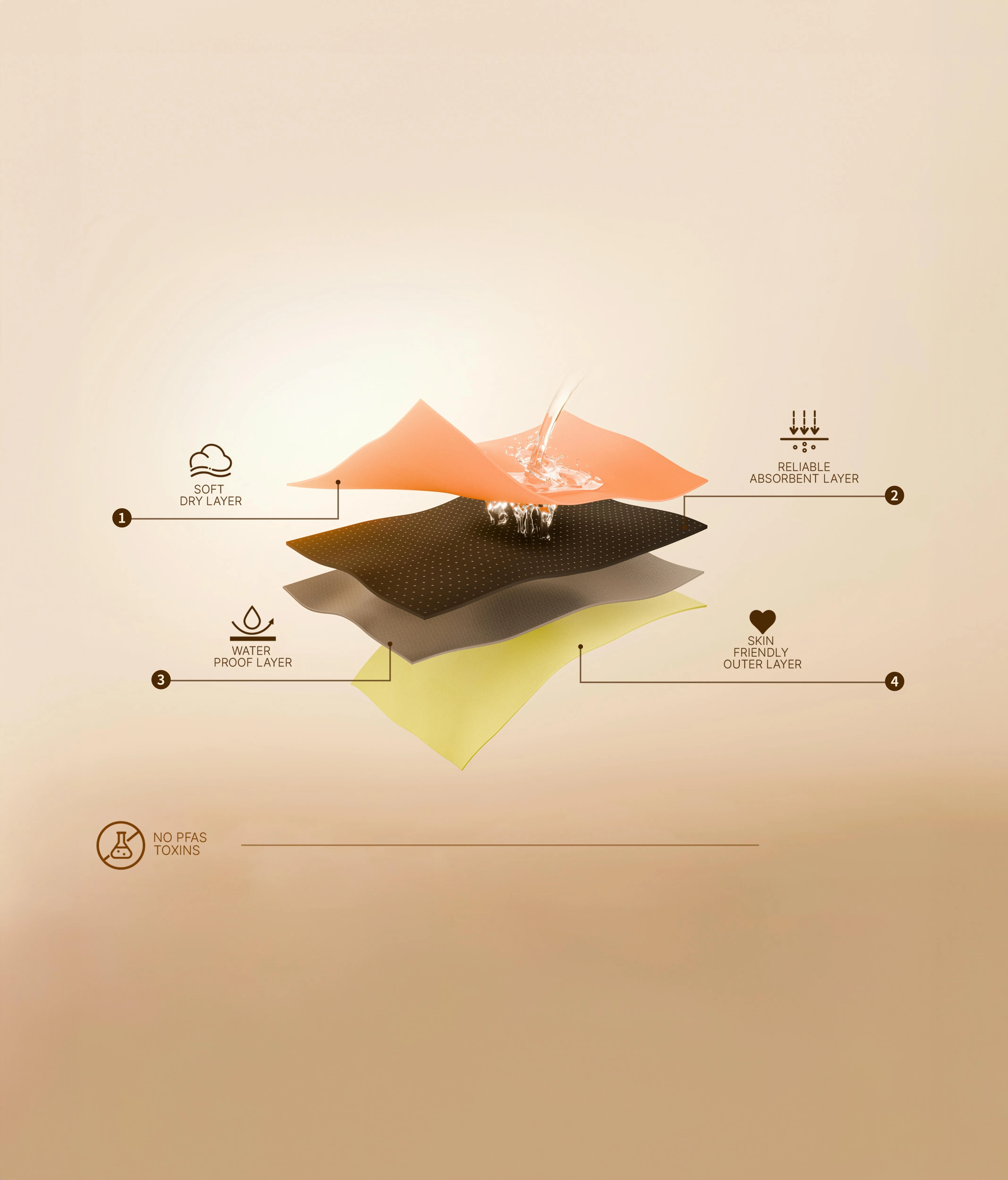 Seamless Full Brief Bundle